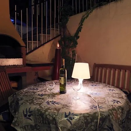 Ella Appartement